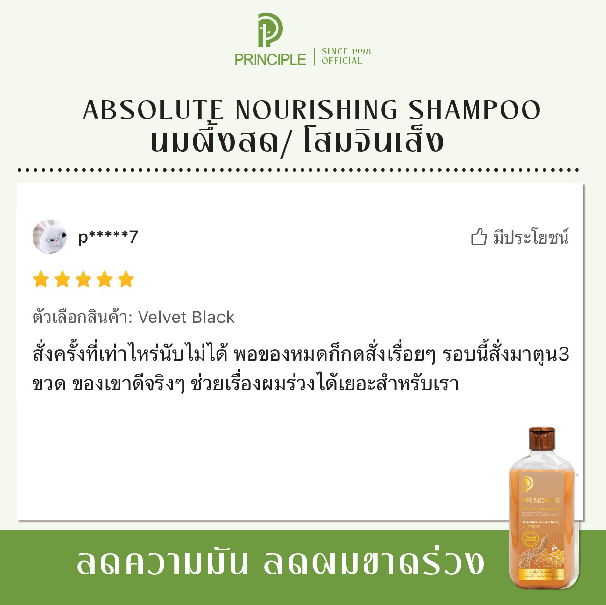 Review p*****7 Absolute Nourishing — Royal Jelly, Ginseng