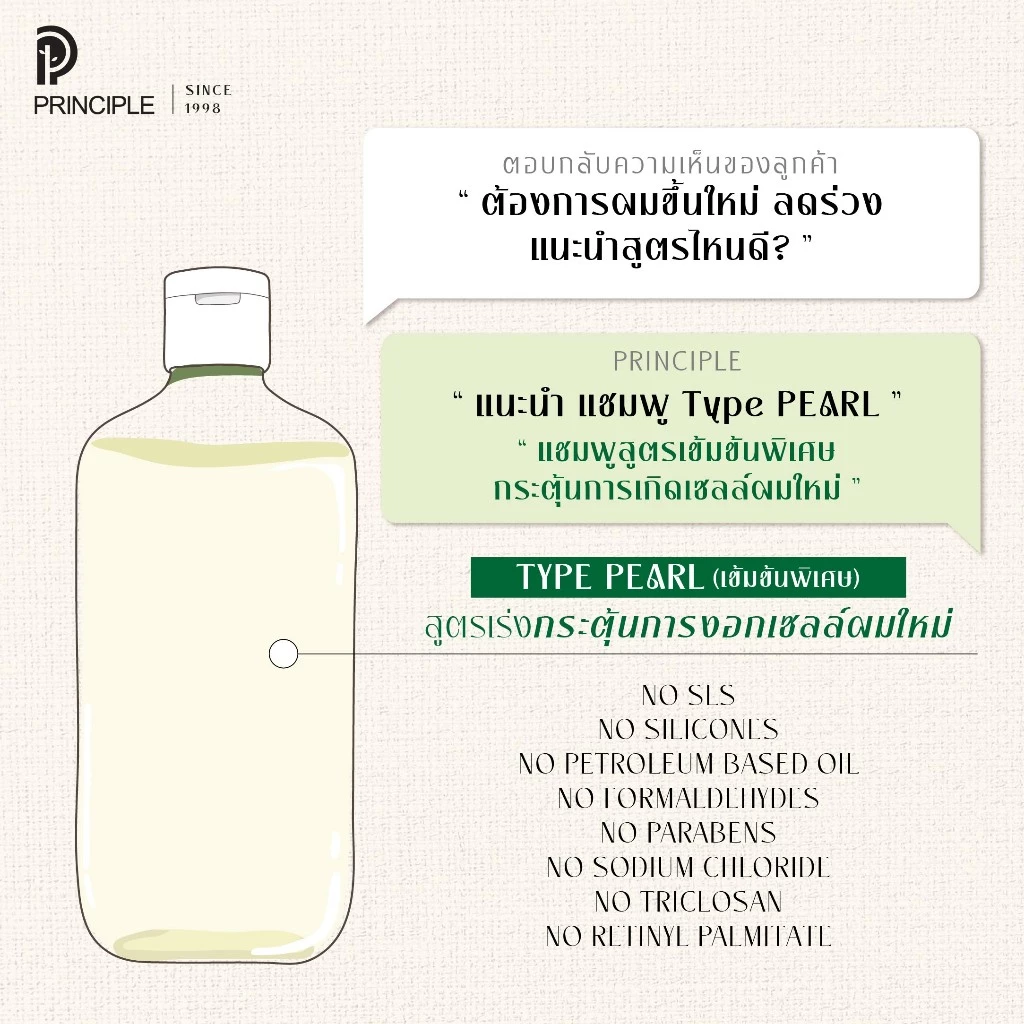 Mahad Absolute Strength Shampoo — natural extracts
